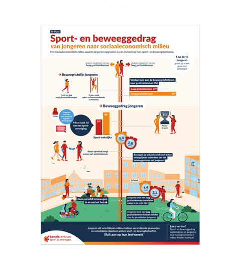 Infographic over de voordelen van gezamenlijk gebed