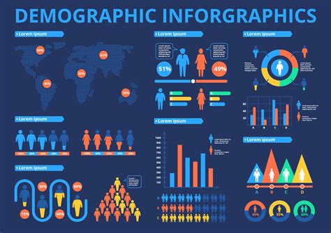 Infographic met demografische gegevens van Buitengebied Grou, Friesland