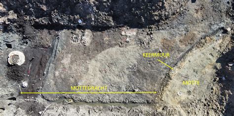 Restanten van een middeleeuwse kloostermuur