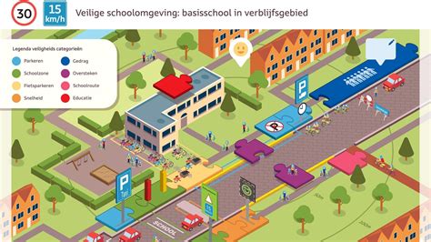 Illustratie van de Kanjertraining of een veilige schoolomgeving
