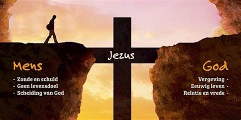 Schema dat de relatie tussen God als bron van leven en licht, en de gelovige illustreert.