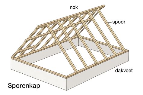Schematische tekening van de houten noodkerk van Wilnis.