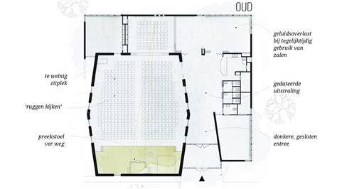 Schematische weergave van de gedraaide kerkzaal en nieuwe indeling van de Vaste Burcht
