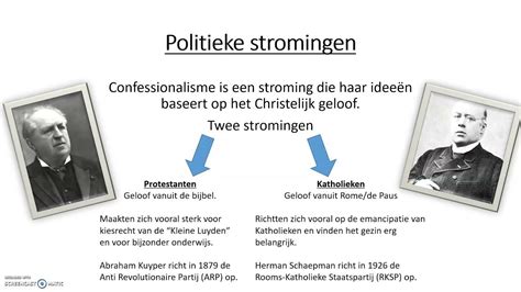Infographic die de verschillende kerkelijke stromingen en hun predikanten in de 19e en 20e eeuw in Nederland toont.
