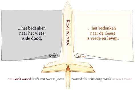 Illustratie van een bijbel met een gloeiend zwaard dat eruit steekt, symbolisch voor Gods Woord.