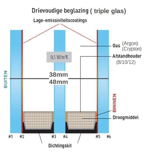 Detail van het glas-in-betonraam met de vis als centraal symbool