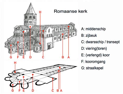 architectuur van de neoromaanse kerk van Sint-Truiden