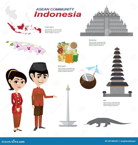 Illustratie van de Chinese gemeenschap in Indonesië