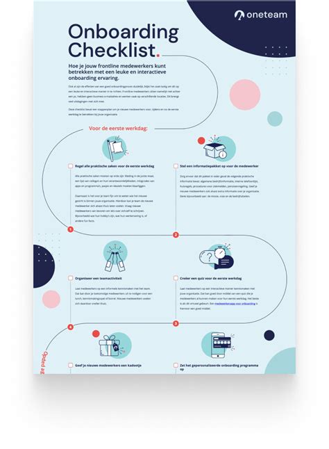 Infographic die de verschillende diensten van Christilience weergeeft, met iconen voor coaching, consultancy en training