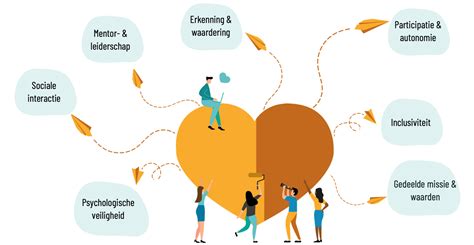Illustratie van verbondenheid binnen een gemeenschap, met symbolen van luisteren en delen.