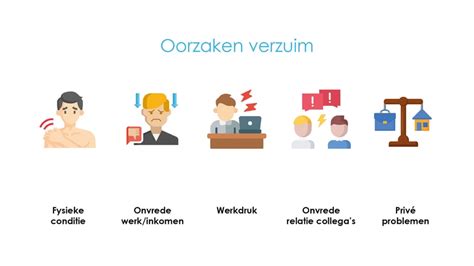 Infographic die de oorzaken van kerkverlating toont, met hypocrisie als een prominente factor
