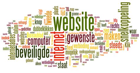 een scherm waarop een online kerkdienst wordt gestreamd, met een woordwolk gegenereerd door mentimeter