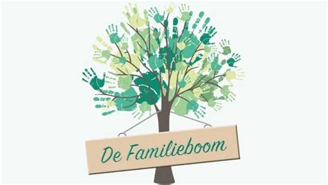 Familieboom van de familie Hommelberg met focus op de takken gerelateerd aan Ochten