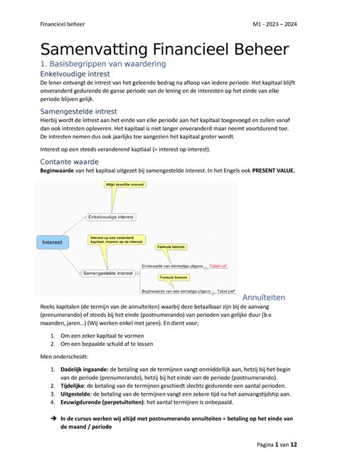 Overzicht van Bijbelse principes voor financieel beheer