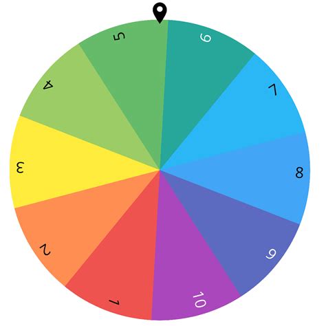 Illustratie van een rad met verschillende levensvragen, zoals 'Wie mis je?', 'Wat maakt het leven de moeite waard?', 'Bestaat er een hogere macht?'