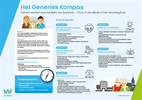 infographic met de kernprincipes van christelijk zendingswerk: Woord, Daad, Gemeenschap