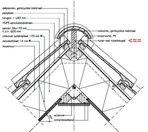 Architectuur van het Koningskerkje in Beek met details van de gevel en dakruiter