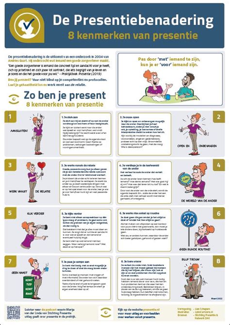 Infographic over de kenmerken van bevindelijke prediking