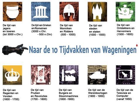 Een overzicht van verschillende historische schoolgebouwen in Werkendam.