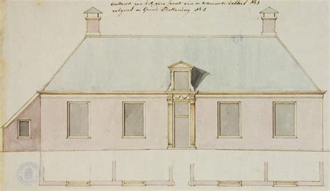 Schematische weergave van een historische pastorie met schuur