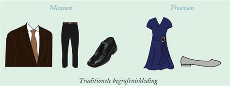 Illustratie van ingetogen kleding in donkere tinten voor een uitvaart.