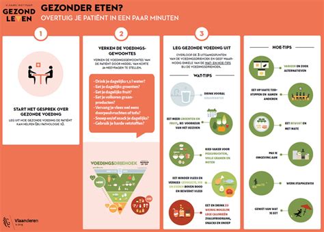 Infographic met de belangrijkste richtlijnen voor kerkdiensten en bijeenkomsten tijdens de coronacrisis, inclusief afstandsregels en hygiënemaatregelen.