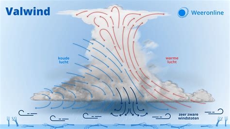 schematische tekening van het neoclassicistische Lodewijkskerkje met zaalindeling en dakruiter
