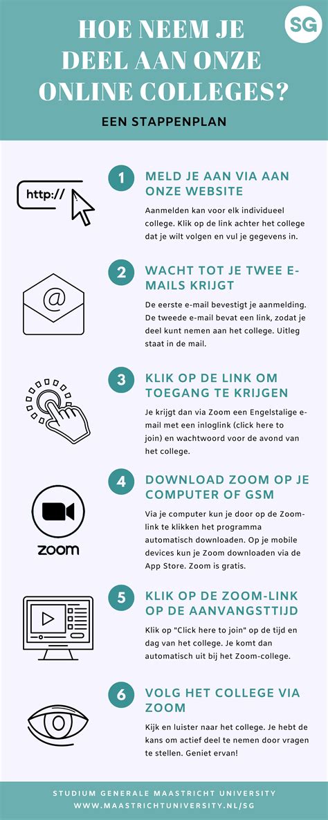 Infographic met data en tijden van de Zoom sessies