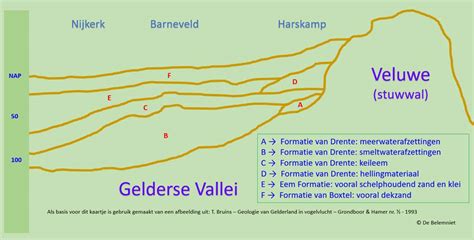 een luchtfoto van de Gelderse Vallei met Wekerom en de nabijgelegen Veluwe