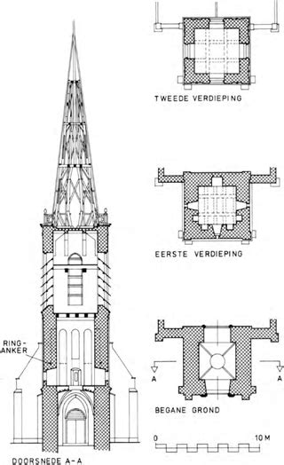 Illustratie van de kerktoren van Oude-Tonge met de 17e-eeuwse bekroning.
