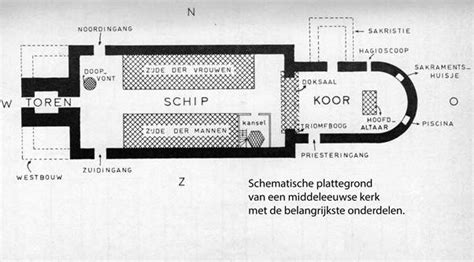 Een plattegrond of schematische weergave van de historische ontwikkeling van de kerk van Hellendoorn.