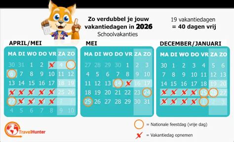 Kalender met gemarkeerde dagen om het terugkijken van diensten te visualiseren