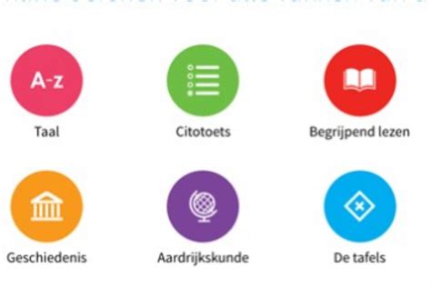 Visuele weergave van de structuur van de Stichting voor Leermiddelenontwikkeling Reformatorisch Onderwijs (SLRO)