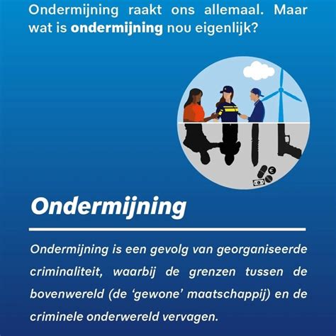 Infographic die de interconnectie toont tussen criminele samenwerkingsverbanden, arbeidsmigratie en ondermijning in de glazenwasserbranche