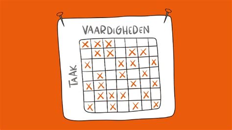 Infographic die de belangrijkste taken en verantwoordelijkheden van de ouderlingen en diakenen samenvat.