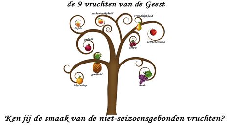 Illustratie van diverse vruchten, symbool voor de vruchten van de Heilige Geest.