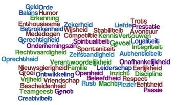 Afbeelding van collectebonnen met verschillende waarden