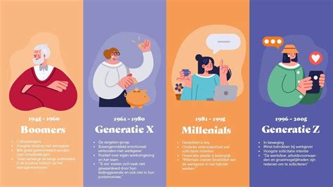 Symbolische afbeelding van vrede en generaties die elkaar opvolgen