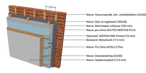 Detail van de 'strooistenen' met visreliëf in de muur van de Ichthuskerk