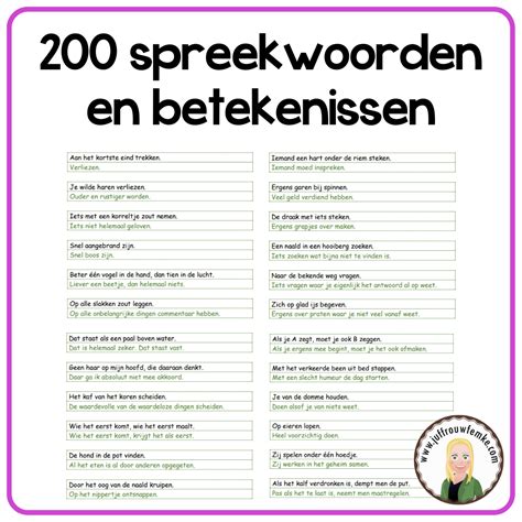 Een overzicht van veelgebruikte Nederlandse spreekwoorden en uitdrukkingen die voortkomen uit de Statenvertaling.