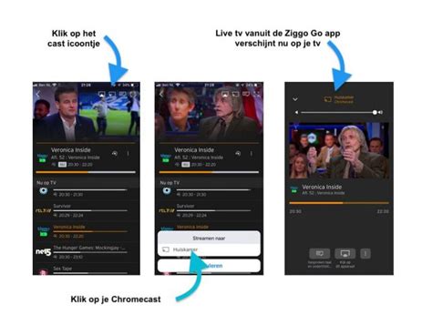 Illustratie van het gebruik van Google Chromecast om content van smartphone/tablet naar TV te streamen.