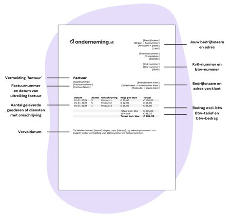 Voorbeeldpagina van een grootletterbijbel