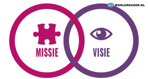 Infographic met de missie en visie van de school.