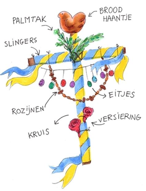 Illustratie van Palmpasenstokken en Paas symbolen