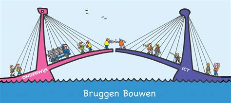 Symbolische afbeelding van een brug die twee oevers verbindt, passend bij de gemeenschapszin van de kerk.
