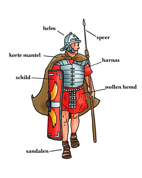 Illustratie van een Romeinse soldaat met volledige wapenrusting
