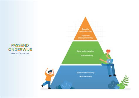 illustratie van verschillende vormen van hulpverlening door de diaconie: kerstpakketten, paaskaarten, hulp bij noodsituaties