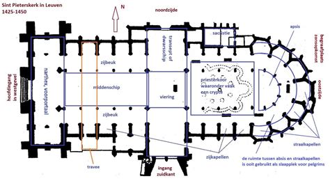 plattegrond van de kerk en pastorie