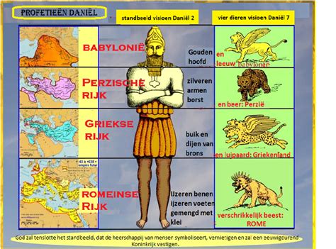 Afbeelding van een Bijbelse profetie of apocalyptisch visioen.
