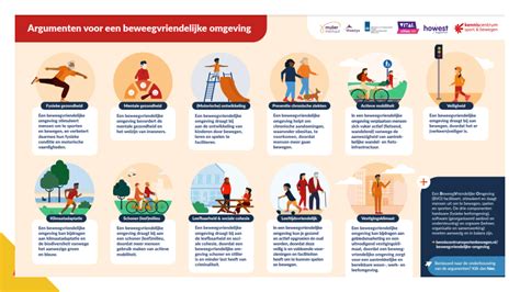 Infographic met de belangrijkste bezwaren en argumenten voor het ondertekeningsformulier